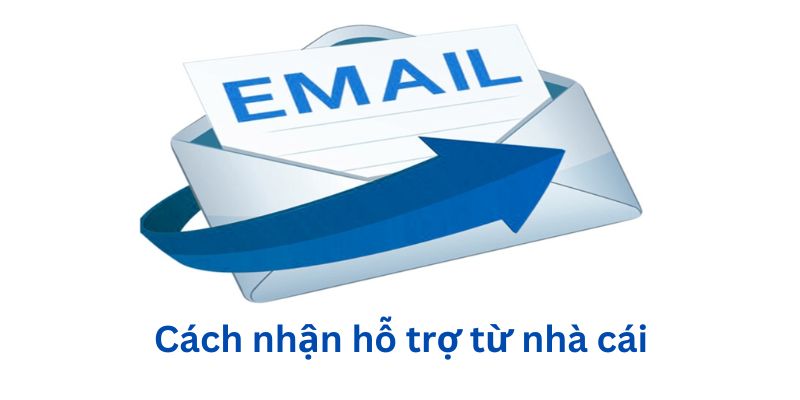 Giải quyết thắc mắc qua email